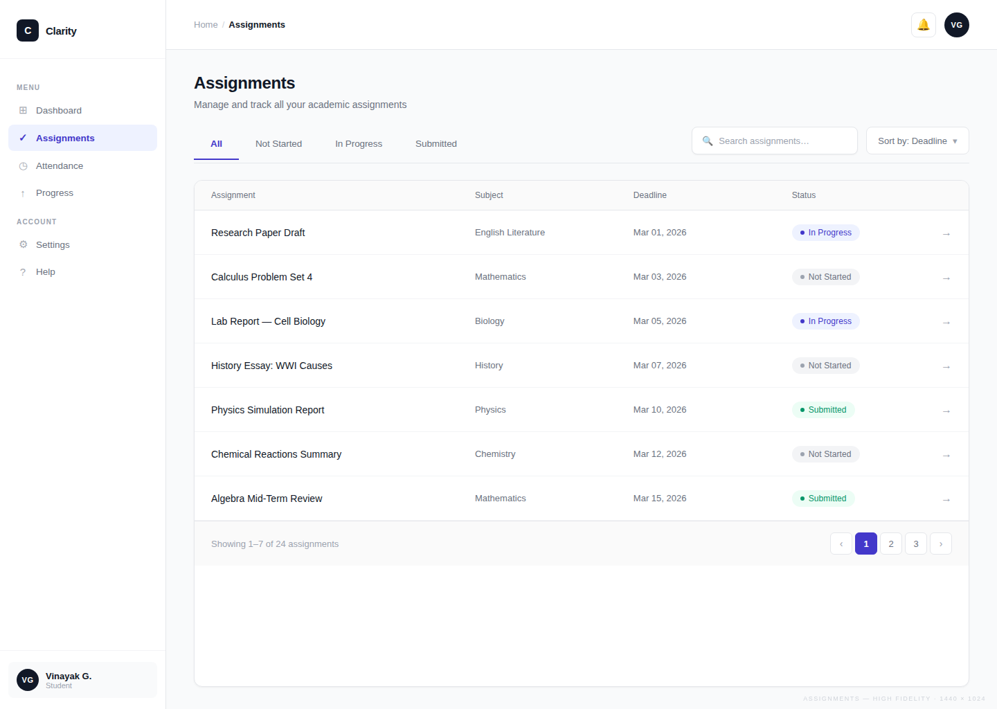 Clarity Assignment Management